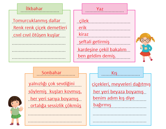 2. Sınıf Türkçe Ders Kitabı 50-53-54-55-56. Sayfa Cevapları Bilim ve Kültür Yayınları