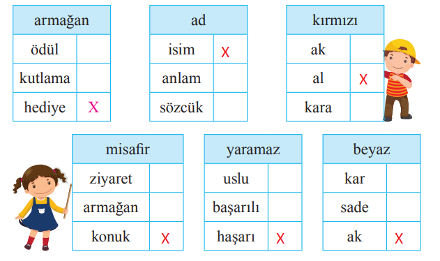 2. Sınıf Türkçe Ders Kitabı 50-53-54-55-56. Sayfa Cevapları Bilim ve Kültür Yayınları