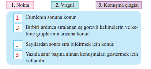 2. Sınıf Türkçe Ders Kitabı 57-61-62-63-64. Sayfa Cevapları Bilim ve Kültür Yayınları