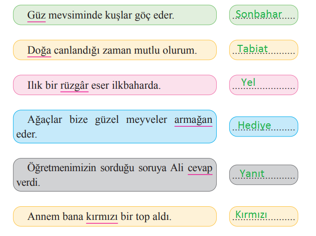 2. Sınıf Türkçe Ders Kitabı 82-83-84. Sayfa Cevapları Bilim ve Kültür Yayınları