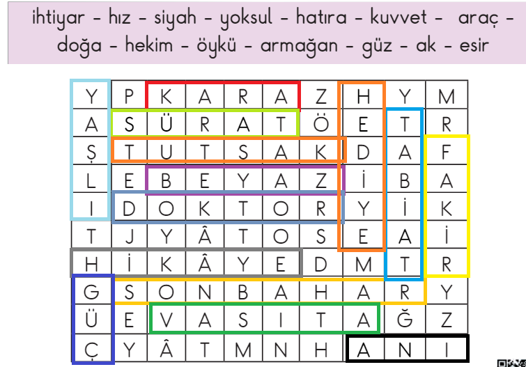 2. Sınıf Türkçe Ders Kitabı 103-104-105. Sayfa Cevapları MEB Yayınları