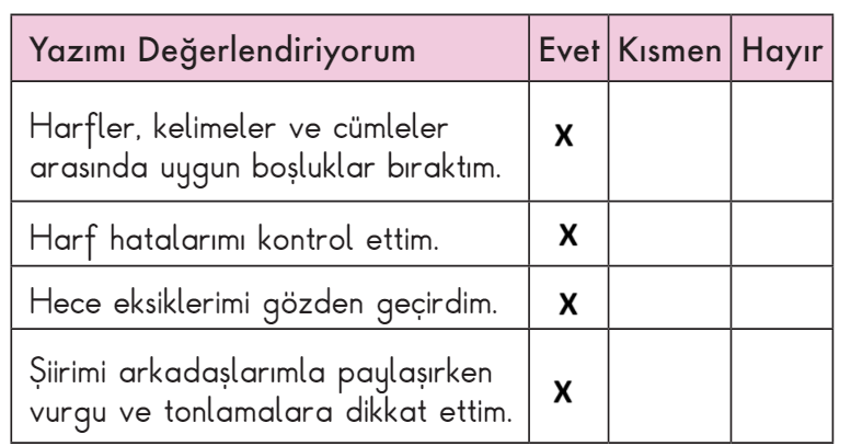 2. Sınıf Türkçe Ders Kitabı 33-34-35-36-37. Sayfa Cevapları MEB Yayınları