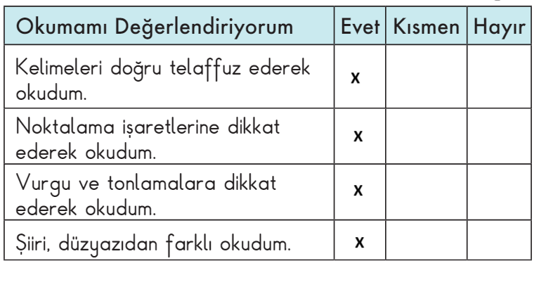 2. Sınıf Türkçe Ders Kitabı 55-58-59-60-61-62. Sayfa Cevapları MEB Yayınları