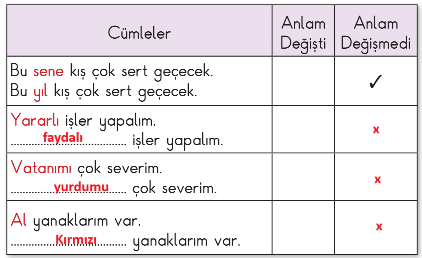 2. Sınıf Türkçe Ders Kitabı 78-81-84-85. Sayfa Cevapları MEB Yayınları