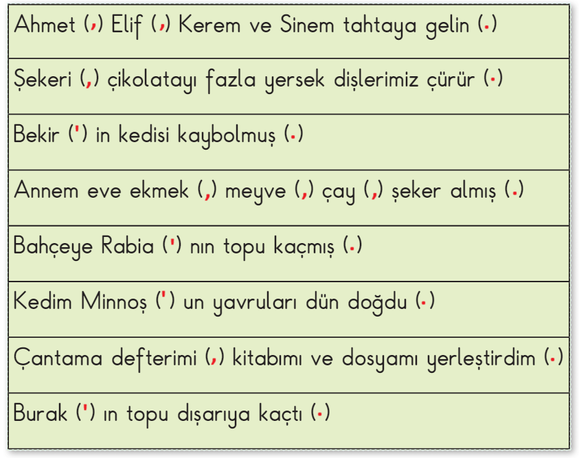 2. Sınıf Türkçe Ders Kitabı 78-81-84-85. Sayfa Cevapları MEB Yayınları