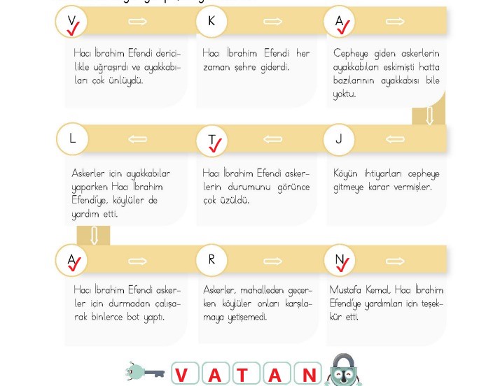 4. Sınıf Türkçe Ders Kitabı 58-59-60-61-62-63. Sayfa Cevapları MEB Yayınları