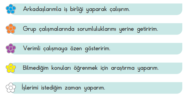 3. Sınıf Hayat Bilgisi Ders Kitabı Sayfa 14-15-16-17-18-19-20-21-22 Cevapları SDR İpekyolu Yayıncılık