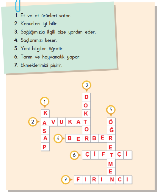 3. Sınıf Hayat Bilgisi Ders Kitabı Sayfa 46-47-48-49-50-51-52 Cevapları SDR İpekyolu Yayıncılık