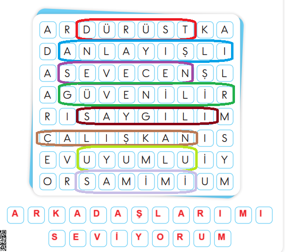 3. Sınıf Hayat Bilgisi Ders Kitabı Sayfa 53-54-55-56 Cevapları SDR İpekyolu Yayıncılık