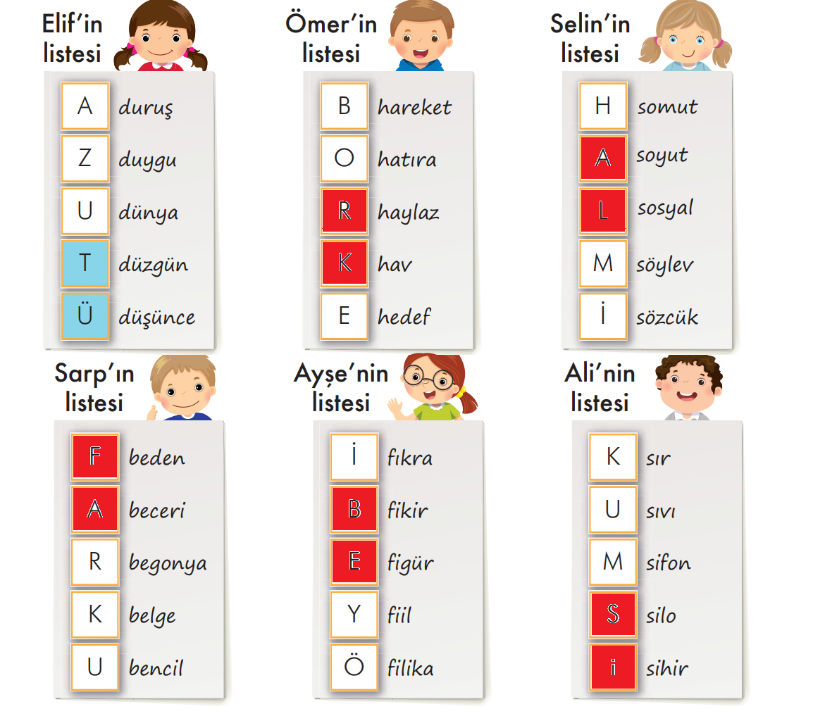 3. Sınıf Türkçe Ders Kitabı Sayfa 14-15-16-17-18-19-20-21. Cevapları İlke Yayıncılık