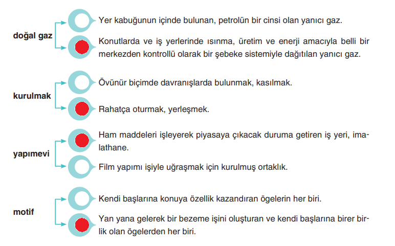 6. Sınıf Türkçe Ders Kitabı Sayfa 12-15-16-17-18-19. Cevapları Yıldırım Yayınları