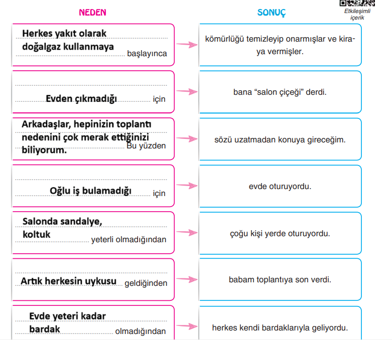 6. Sınıf Türkçe Ders Kitabı Sayfa 12-15-16-17-18-19. Cevapları Yıldırım Yayınları